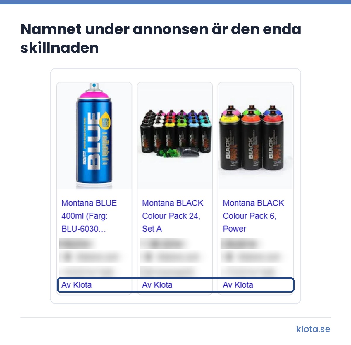 Tre Shopping-annonser i Google där det står Av Klota under varje annons. Butikens namn, priserna och frakten är dolda.